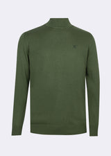 Khaki Knitwear