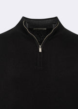 Black Knitwear